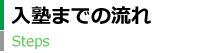 入塾までの流れ