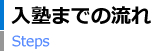 入塾までの流れ