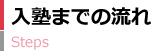 入塾までの流れ