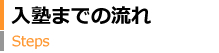 入塾までの流れ